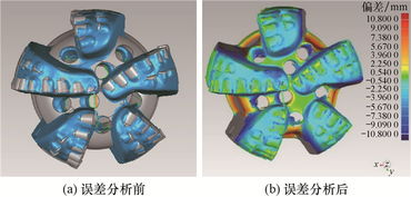 reverse drill bit,Reverse Drill Bit: A Comprehensive Guide