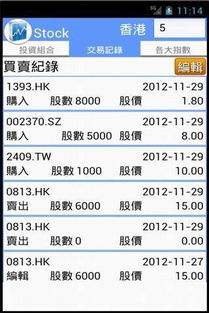 bito stock,Understanding BITO Stock: A Comprehensive Guide