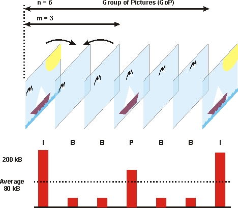 bit rate,Understanding Bit Rate: A Comprehensive Guide