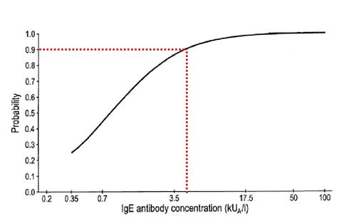 ant bite allergic reaction,Understanding Ant Bite Allergic Reaction: A Comprehensive Guide