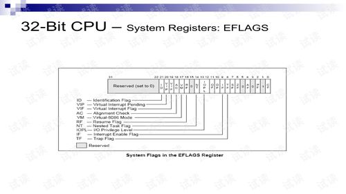 c programming bit operations,Understanding Bit Operations in C Programming