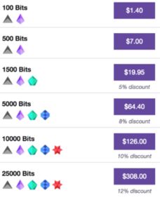 bits to dollars twitch,Understanding the Bits to Dollars Conversion on Twitch