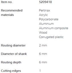 router bits,Router Bits: A Comprehensive Guide