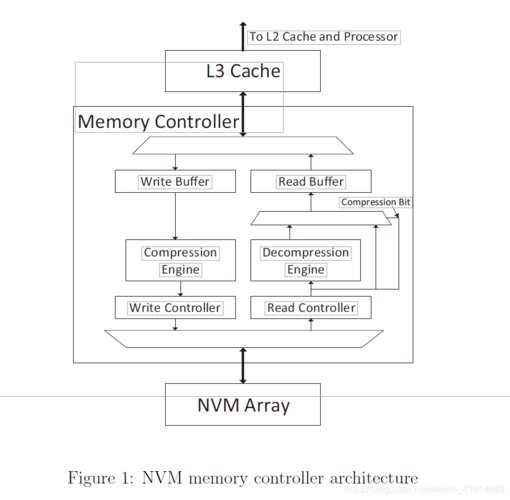 32 bit architecture vs 64 bit,32-bit Architecture vs 64-bit: A Comprehensive Comparison