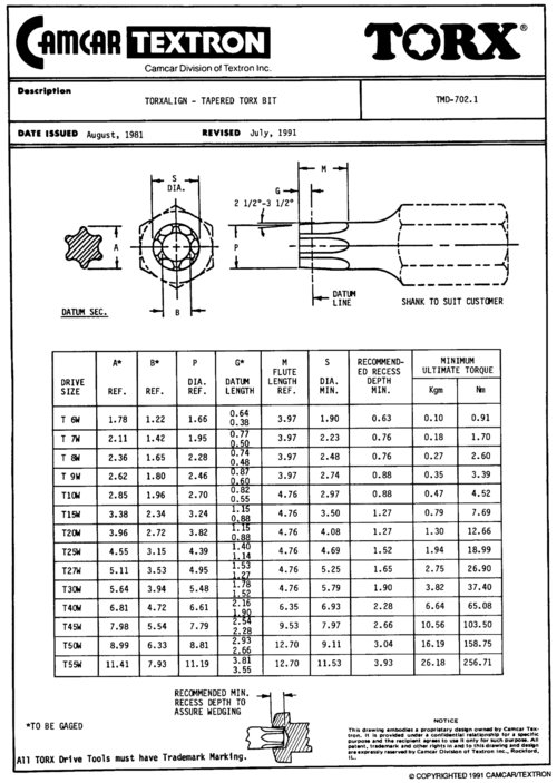 t55 torx bit,T55 Torx Bit: A Comprehensive Guide