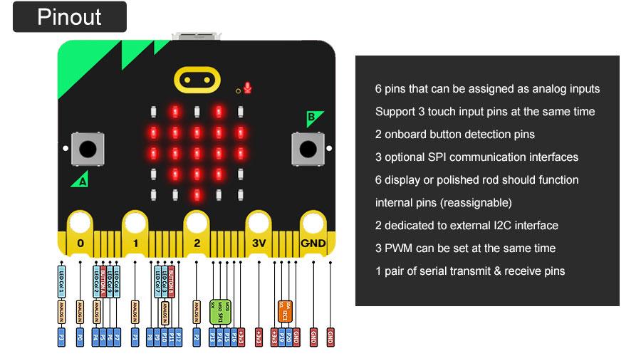 multiboard bit holder,Discover the Multiboard Bit Holder: A Comprehensive Guide