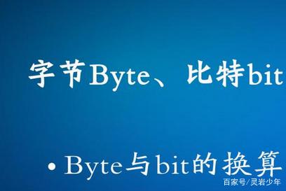 byte vs bit,Byte vs Bit: A Comprehensive Guide