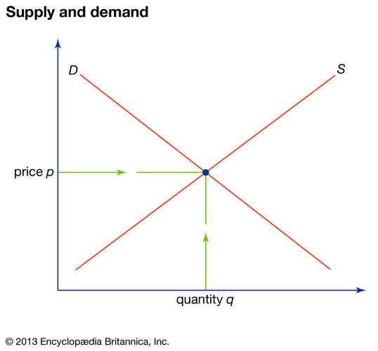 bito price,Understanding BITO Price: A Comprehensive Guide