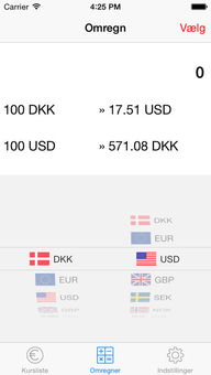 bit currency exchange rate,Understanding the Bit Currency Exchange Rate: A Comprehensive Guide