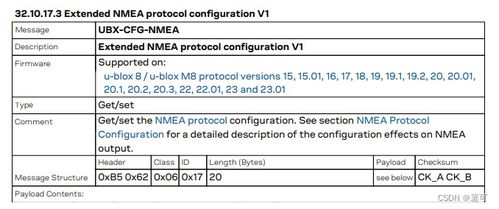 bit vs byte,Bit vs Byte: A Comprehensive Guide