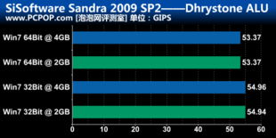 32-bit vs 64-bit,32-bit vs 64-bit: A Comprehensive Guide