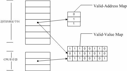 8 bits in a byte,Historical Perspective