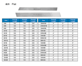 dewalt oscillating tool bits,Dewalt Oscillating Tool Bits: A Comprehensive Guide