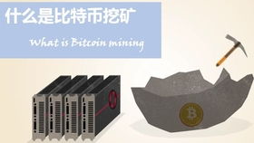 what is bit coin mining,What is Bitcoin Mining?