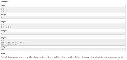 bit and operation,Bit and Operation: A Comprehensive Guide for Understanding Binary Manipulation