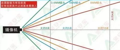 is 1/4 drill bit 6mm,Understanding the 1/4 Drill Bit 6mm: A Comprehensive Guide