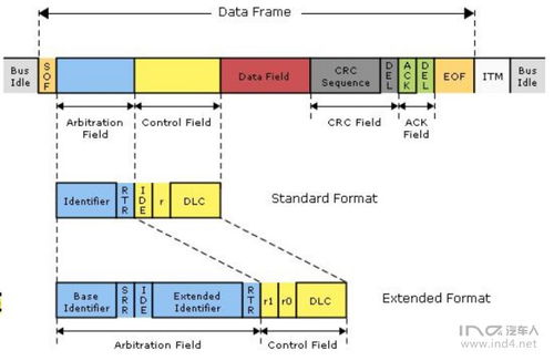 29 bit subnet,29 Bit Subnet: A Comprehensive Guide