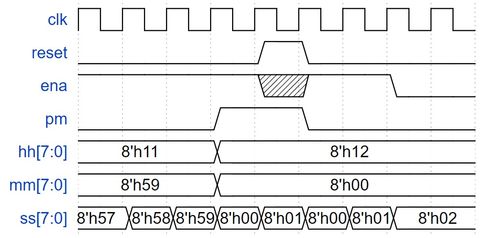 counter depth bits,Understanding Counter Depth Bits: A Comprehensive Guide