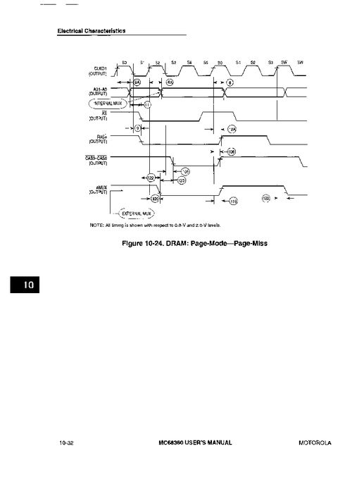 25 32 drill bit,25-32 Drill Bit: A Comprehensive Guide