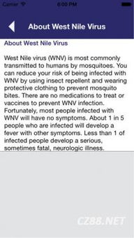 west nile virus bug bite,West Nile Virus Bug Bite: A Comprehensive Guide