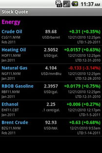 bito stock quote,Understanding the Bito Stock Quote: A Comprehensive Guide