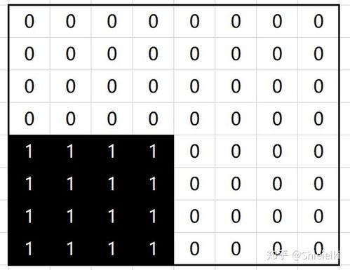 bit warmer,Understanding the BIT Warmer: A Comprehensive Guide