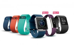 new fit bit,New FitBit: A Comprehensive Guide