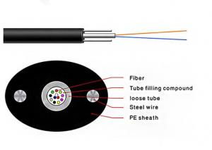 types of drill bits chart,Types of Drill Bits Chart: A Comprehensive Guide