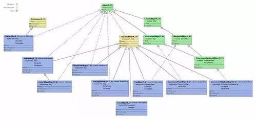 bit set in java,Bit Set in Java: A Comprehensive Guide