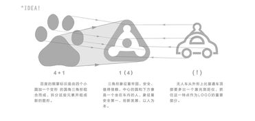 one way bearing drill bit,One Way Bearing Drill Bit: A Comprehensive Guide